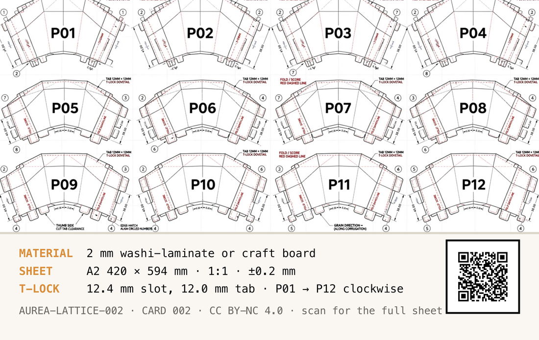 The back of that card: a full-size cutting template of twelve numbered panels, the material and sheet size, and a code to scan