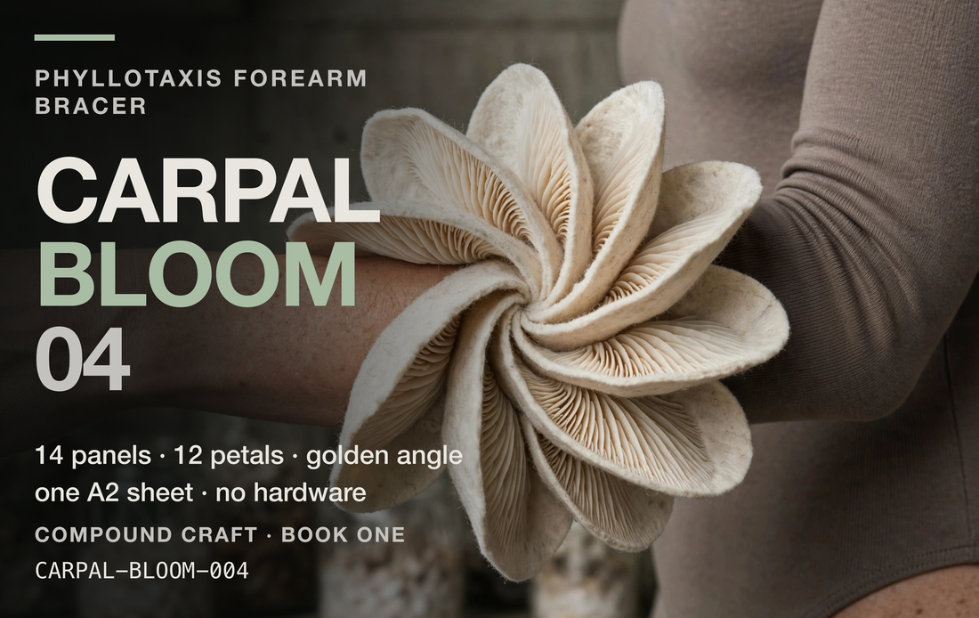 A dark card titled Carpal Bloom 04, beside a photograph of a forearm wearing a pale bracer of twelve overlapping gilled petals opened into a rosette
