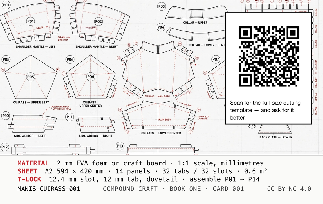 The back of that card: a full-size cutting template of fourteen numbered panels, and a code to scan