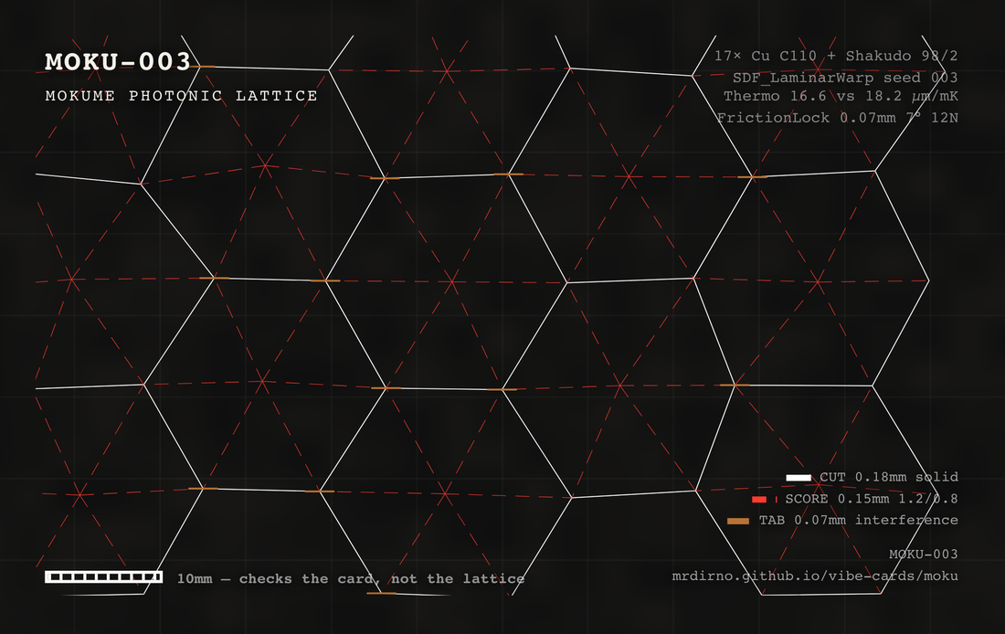 The back of that card: a dark grid of hexagons to cut, a key for cut, score and tab lines, and a 10 millimetre ruler